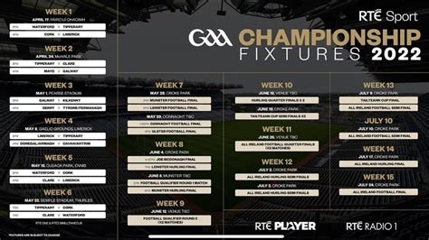 rté gaa fixtures|RTÉ is the home of GAA this summer with 20 live .